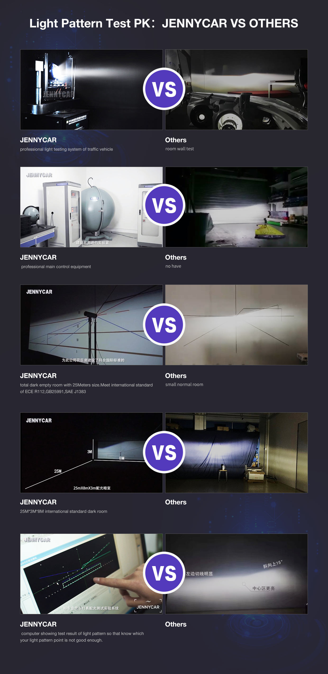 To be best led headlight brand OEM & ODM