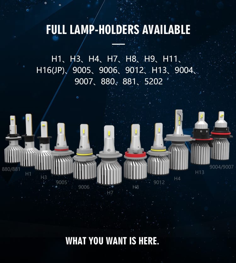 diamond H7 led bulb with no glaring beam pattern and mini size 60W,H7